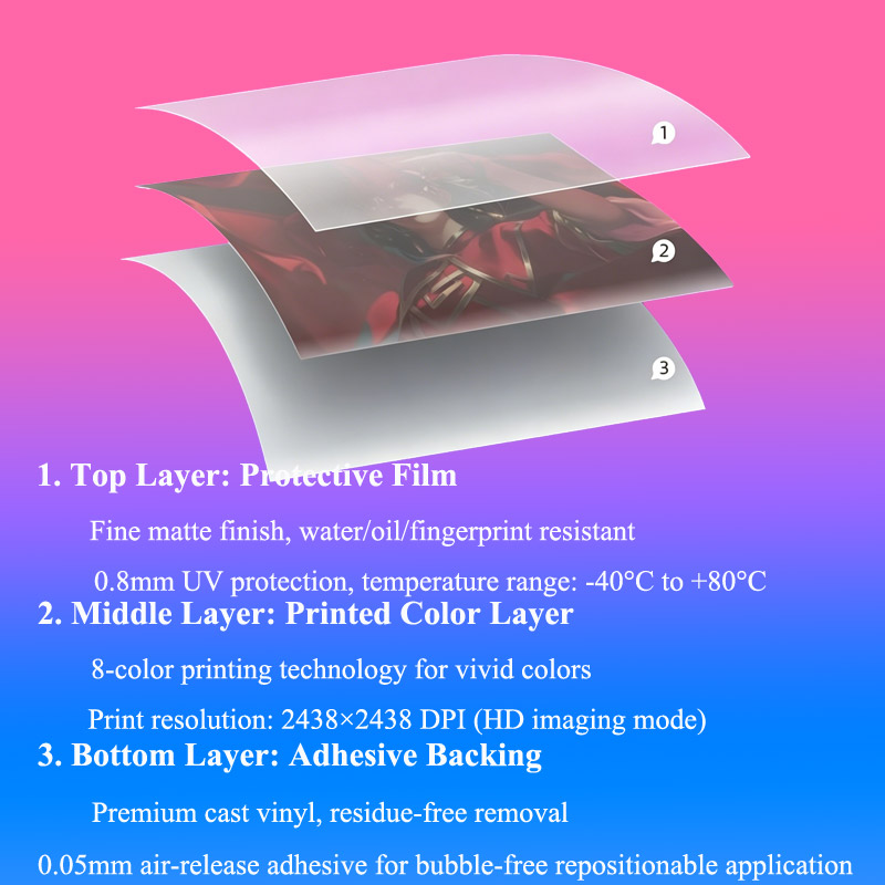 DIY Pre-Cut Vinyl Sticker Skin - đánh giá và giá Victus Laptop Accessories