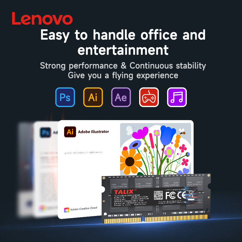 Lenovo TALIX DDR3 SODIMM RAM 4 - đánh giá và giá Memory Ram Upgrade