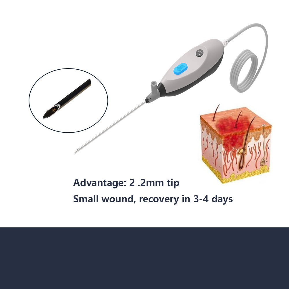USB Digital Medical Single Use - đánh giá và giá Laptop Accessories Images